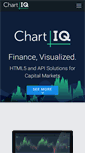 Mobile Screenshot of chartiq.com
